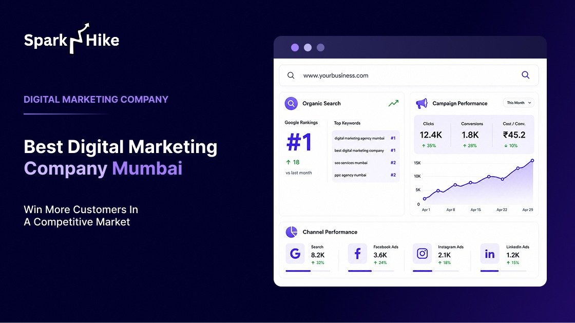 Best Digital Marketing Company in Mumbai