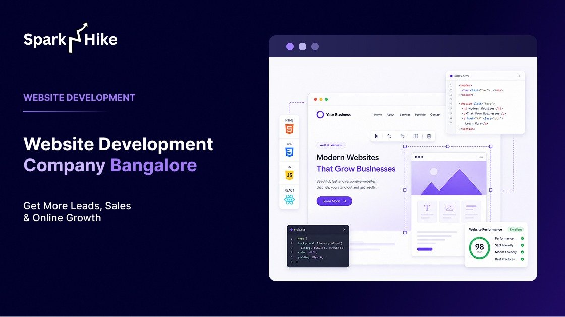 Website Development Company Bangalore
