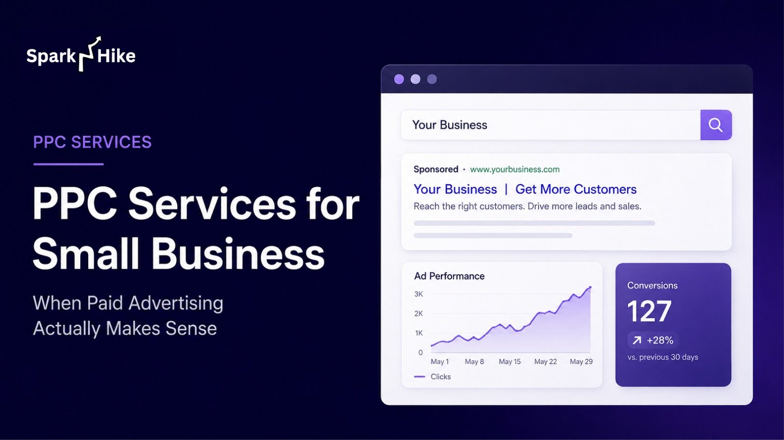 PPC Services for Small Business