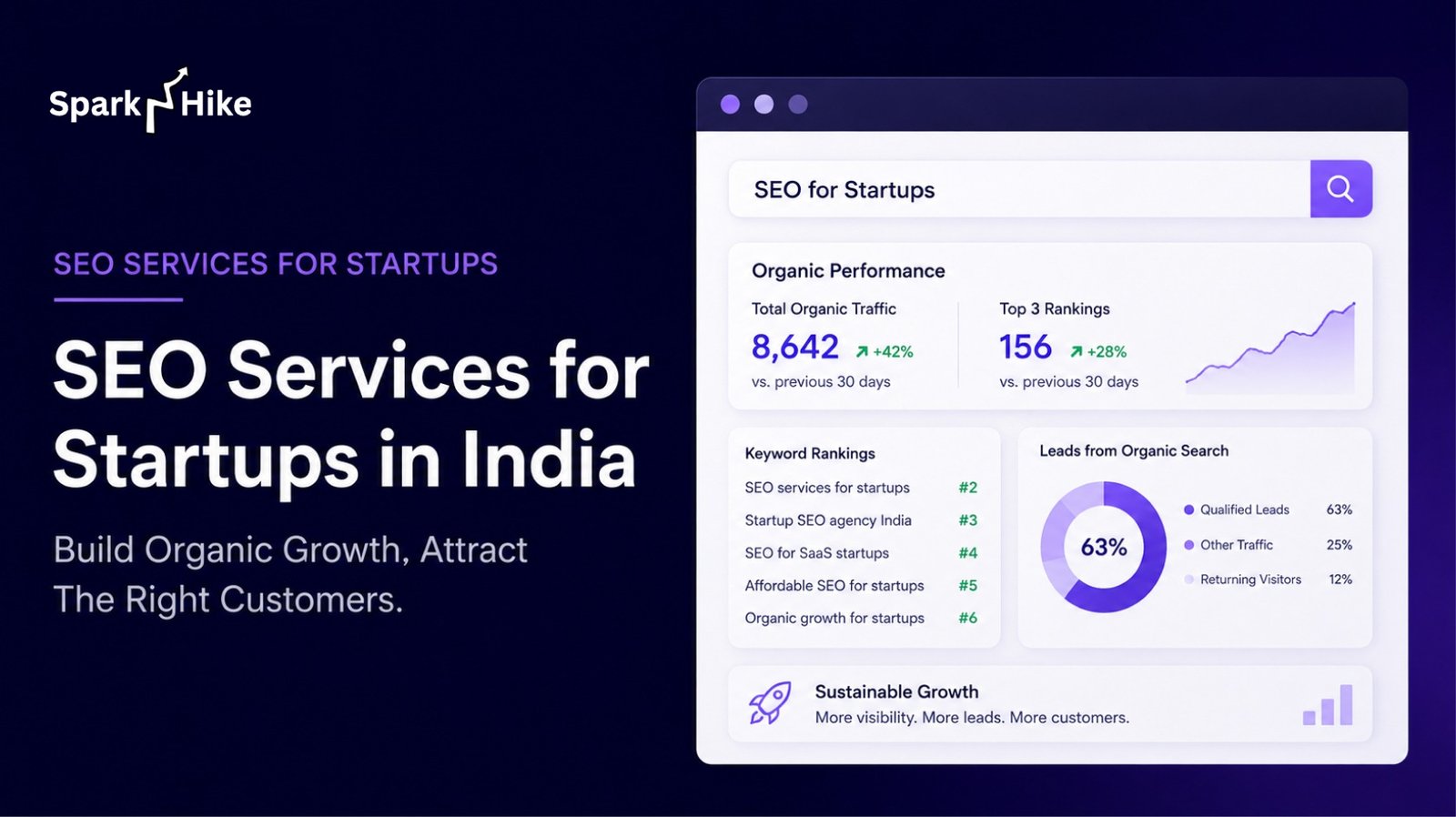 SEO Services for Startups