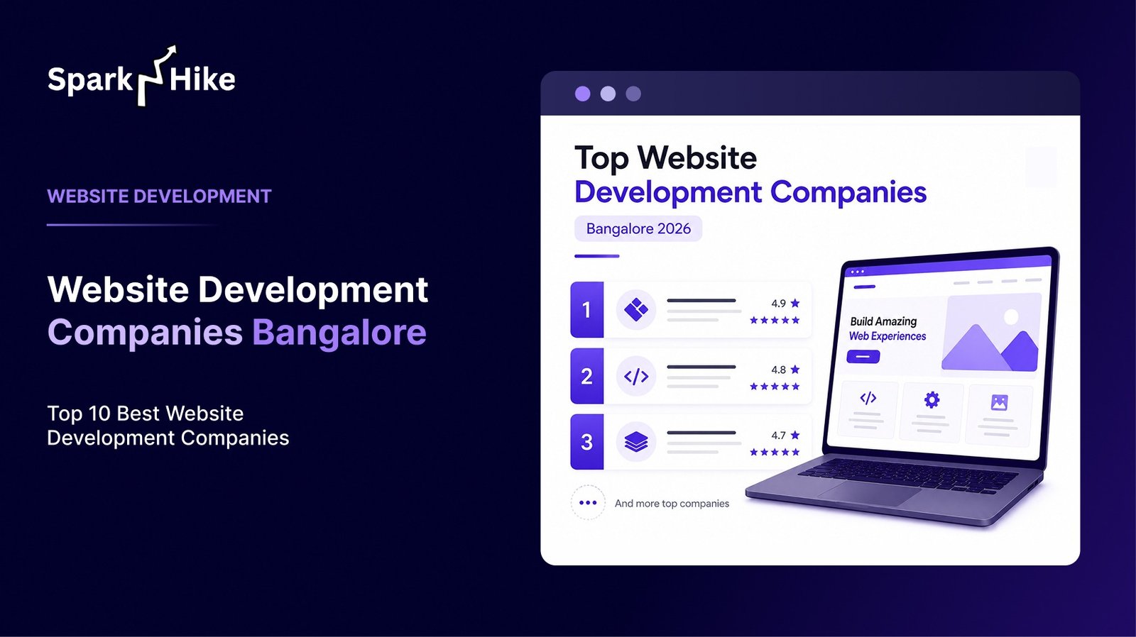 Top Website Development Companies in Bangalore