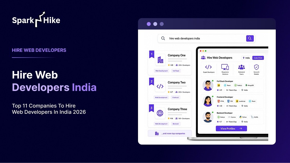 Hire Web Developers India