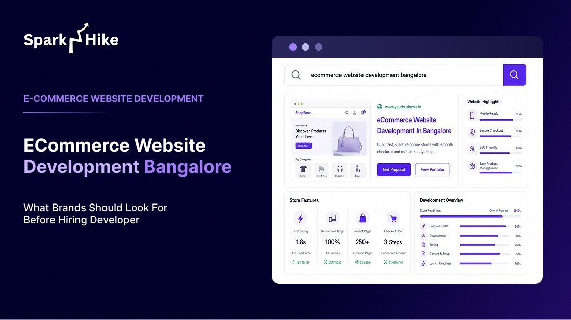 eCommerce Website Development Company in Bangalore