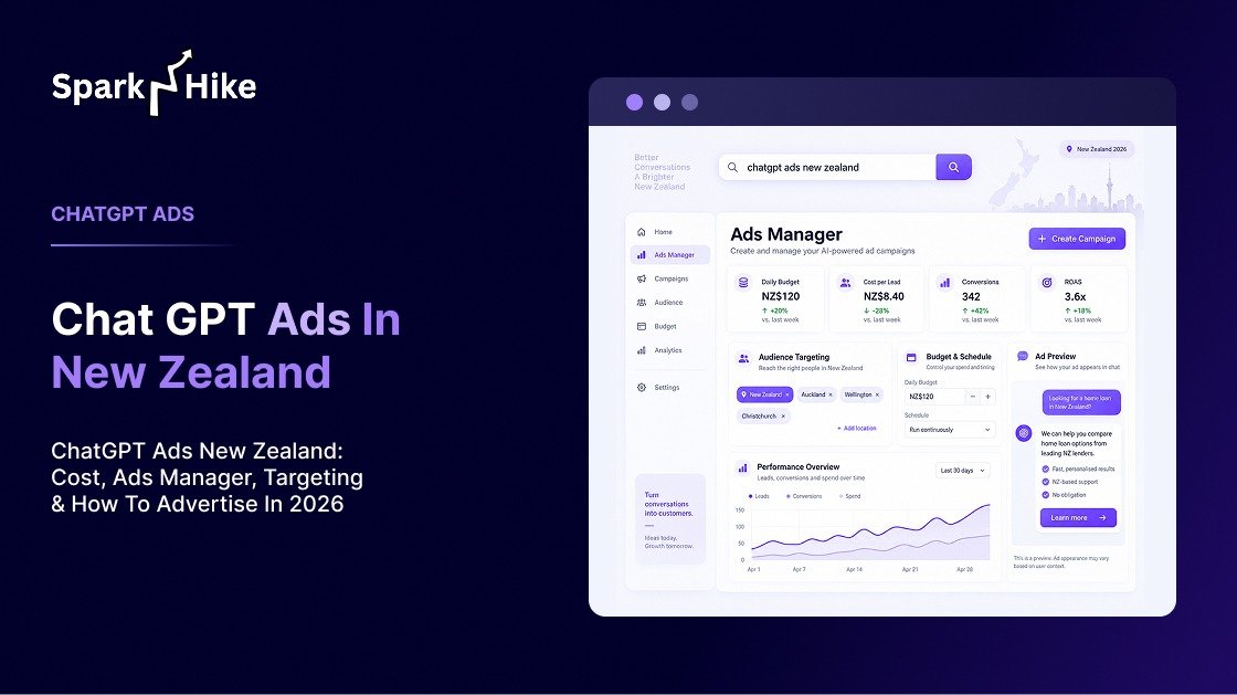 Chatgpt Ads in New Zealand