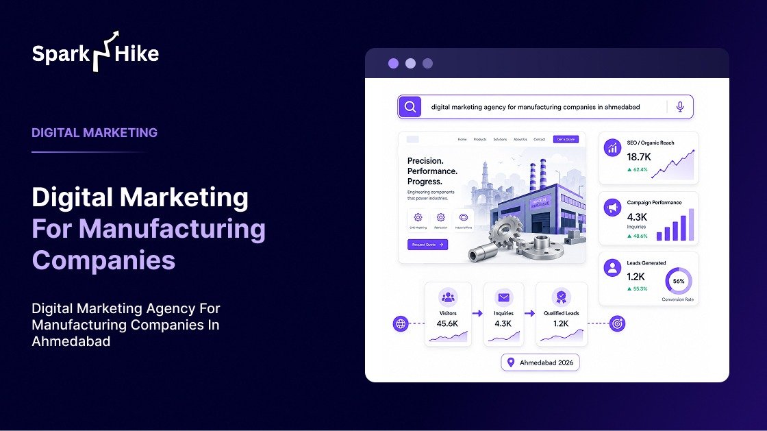 Digital Marketing Agencies for Manufacturing Companies Ahmedabad