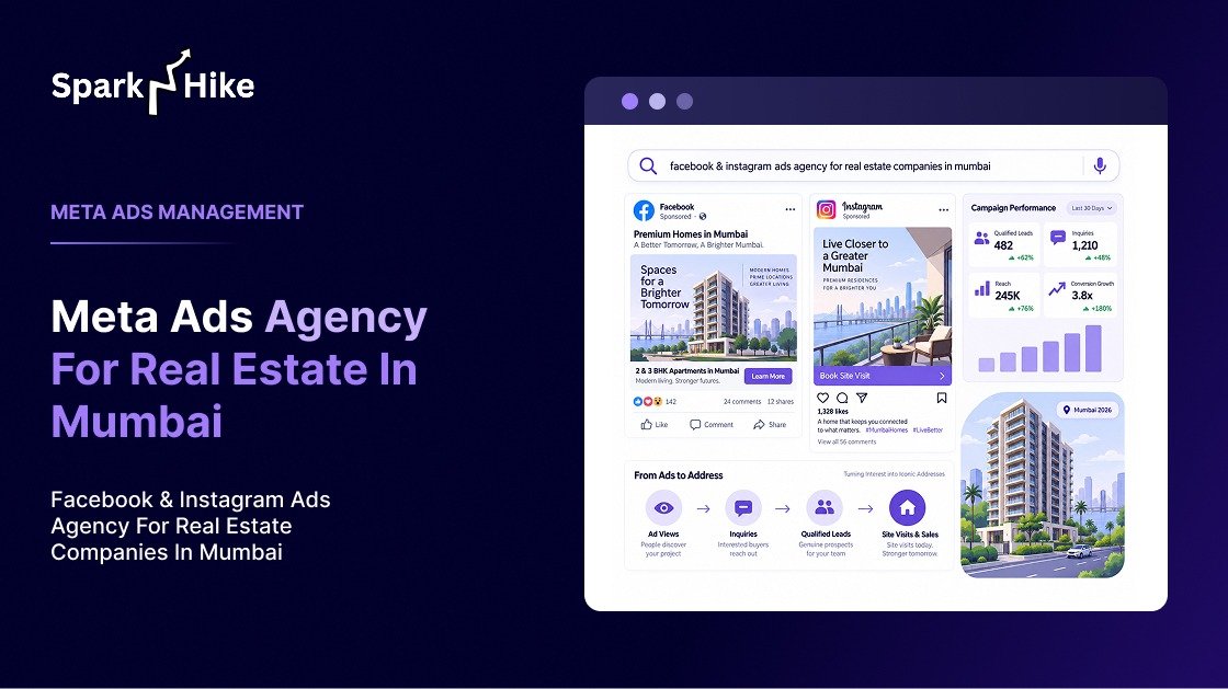 Facebook & Instagram Ads Agency in Mumbai