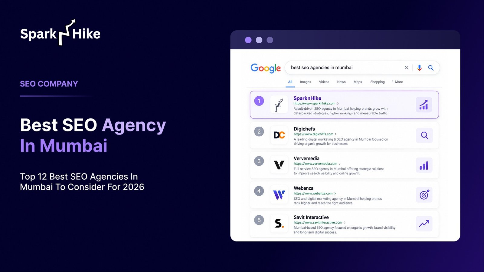 Top 12 Best SEO Agencies in Mumbai