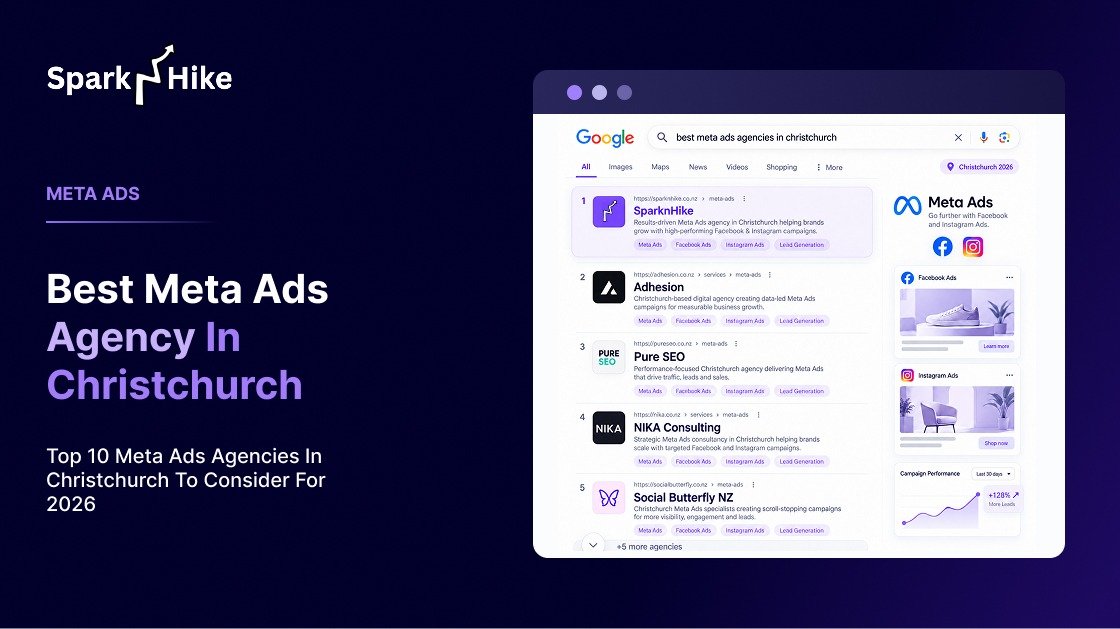 Top 10 Meta Ads Agencies in Christchurch to Consider for 2026