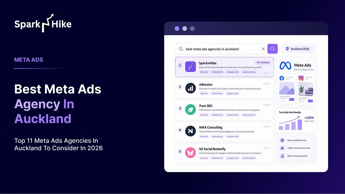 Top Meta Ads Agencies Auckland