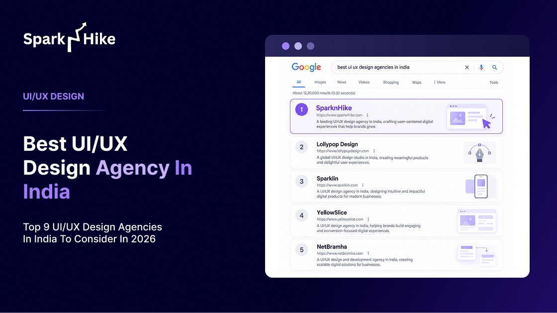 Top UI/UX Design Agency India