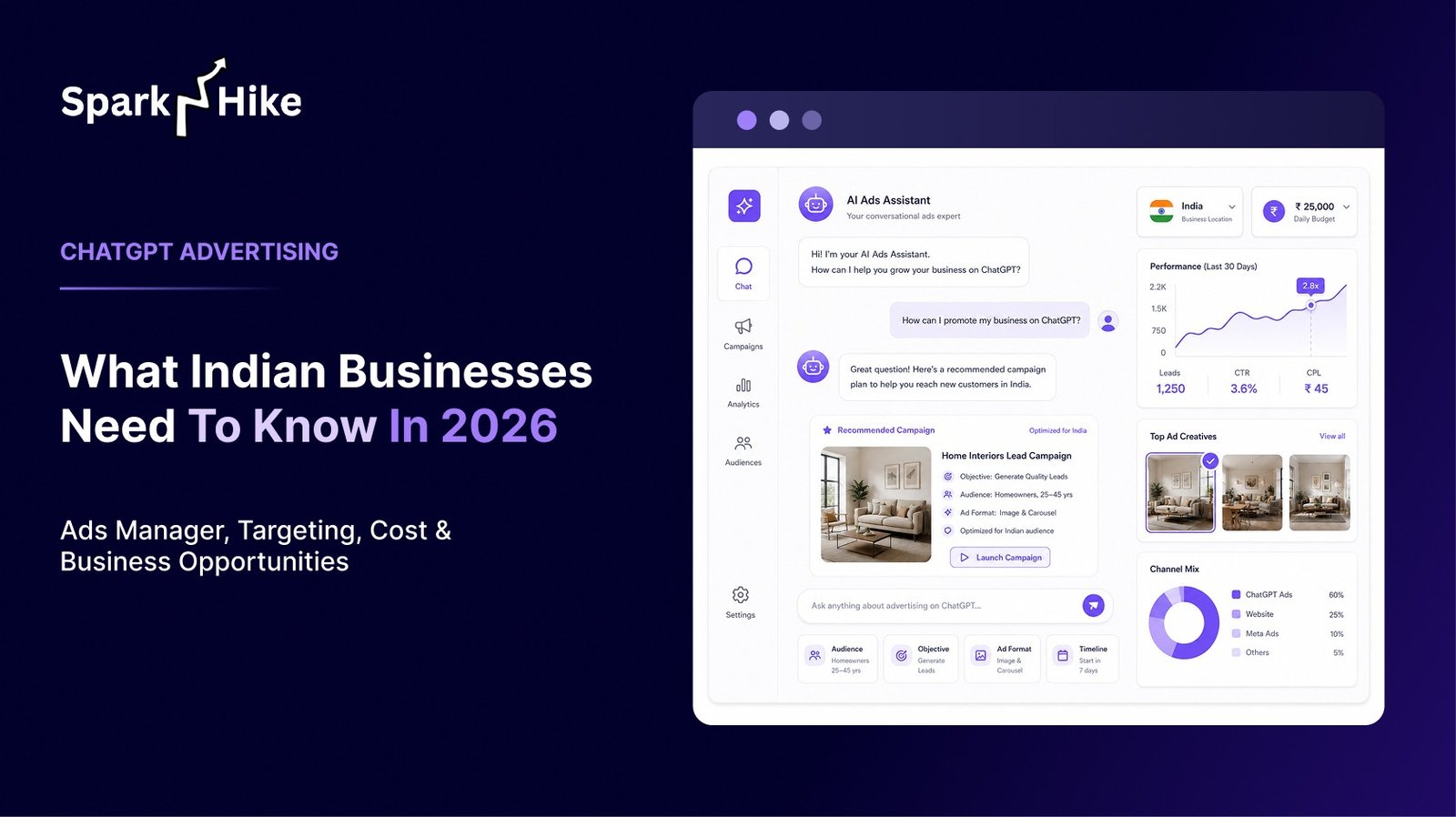 ChatGPT advertising in India 2026 for businesses with Ads Manager, targeting and campaign performance