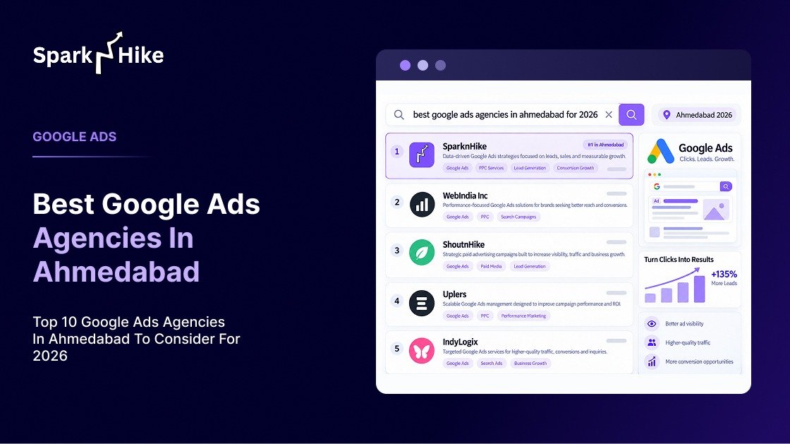 Top 10 Google Ads Agencies in Ahmedabad to Consider For 2026