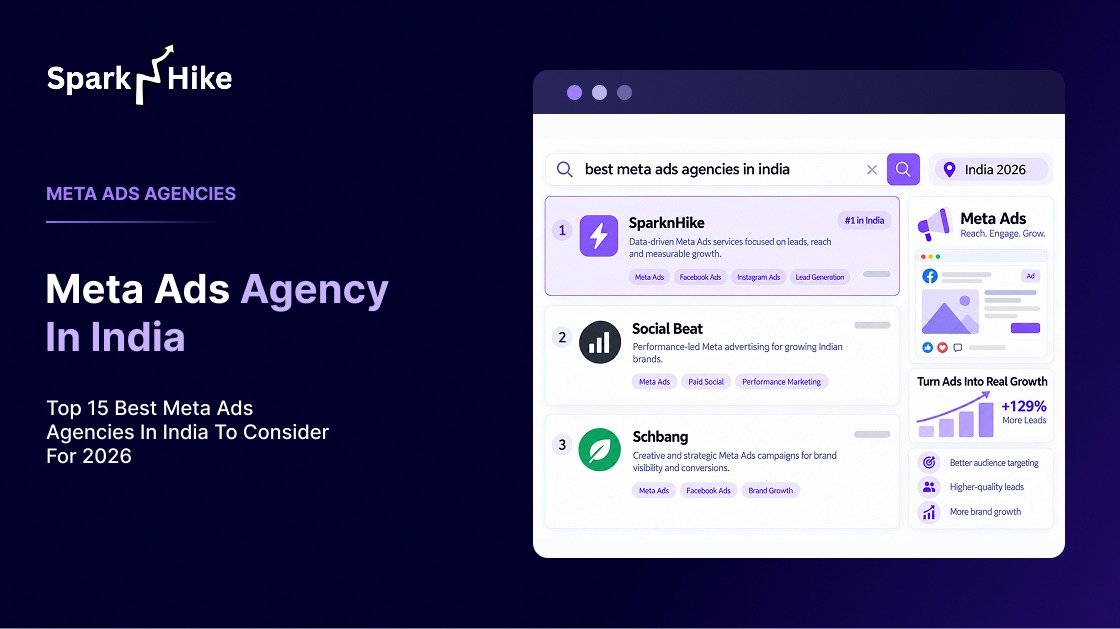 Top 15 Best Meta Ads Agencies in India to Consider for 2026